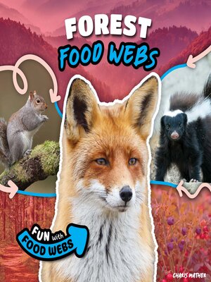 cover image of Forest Food Webs